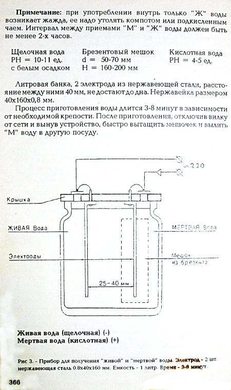 Схема прибора по изготовлению <q>Живой</q> и  <q>Мёртвой</q> воды
