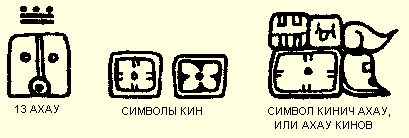 Схема