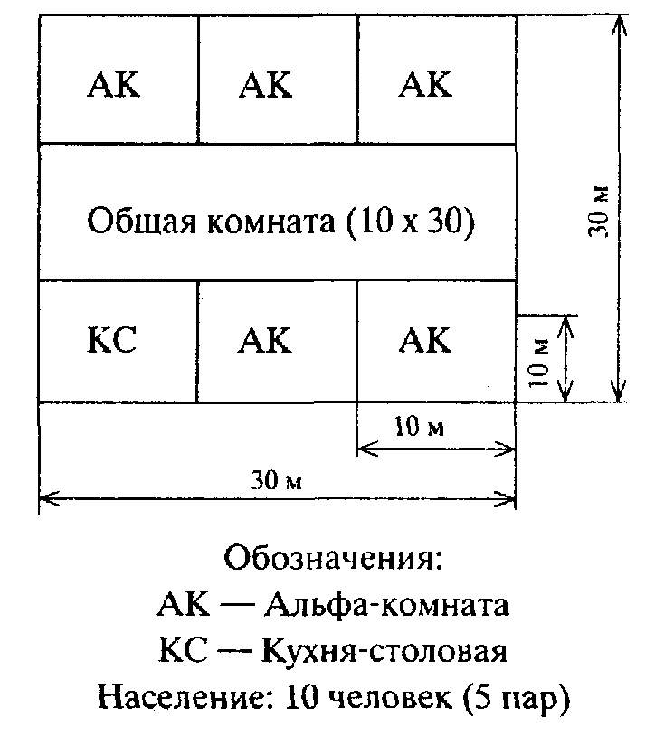 Устройство Альфы